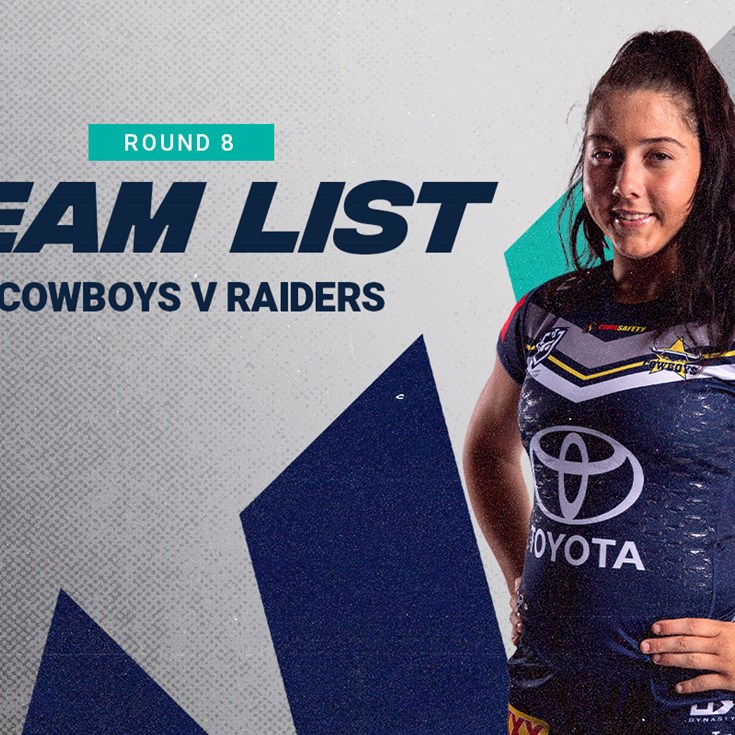 Cowboys NRLW team list: Round 8 v Raiders
