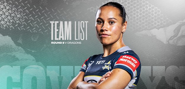 Cowboys NRLW team list: Round 8 v Dragons