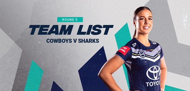 Cowboys NRLW team list: Round 5 v Sharks