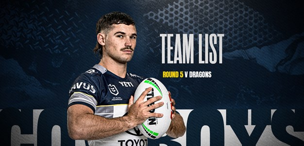 Cowboys NRL team list: Round 5 v Dragons