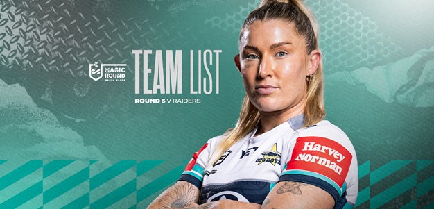 Cowboys NRLW team list: Round 5 v Raiders