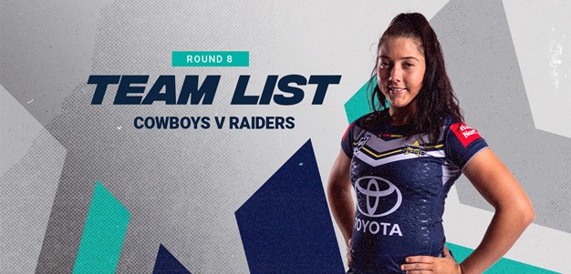 Cowboys NRLW team list: Round 8 v Raiders