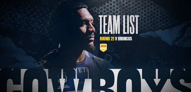 Cowboys NRL team list: Round 21 v Broncos