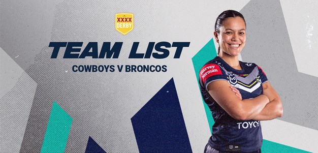 Cowboys NRLW team list: Round 3 v Broncos