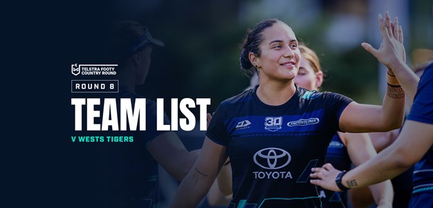 Cowboys NRLW team list: Round 8 v Tigers